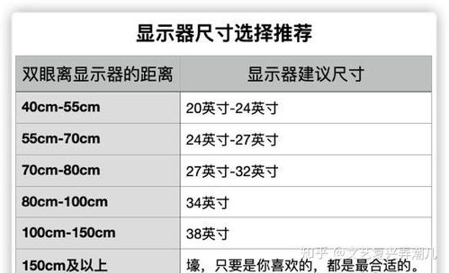 第一章:大学生选购电脑的核心需求分析