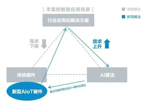 初中生适合买电脑吗？三大场景需求与解决方案解析