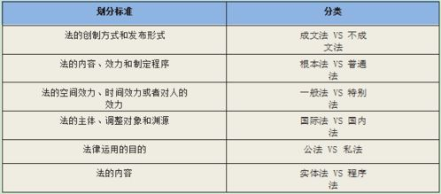 学生党笔记本电脑选购指南：高性能/轻薄本/性价比全解析