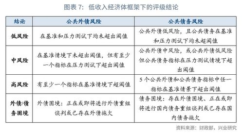 欠债80万,有效解决策略-债务管理指南