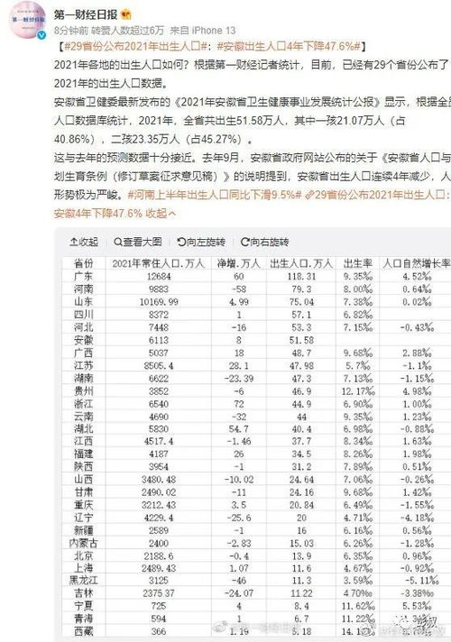 离婚时彩礼与三金的处理方式及法律解析