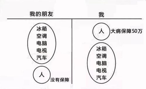 案外人对保全裁定有异议的处理方法及法律解析