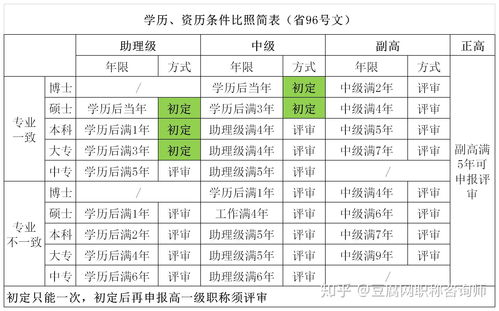 因公十级伤残赔偿标准详解-法律政策与实际金额解读