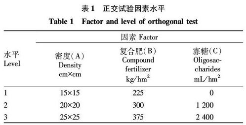 库存积压解除策略,有效优化库存管理-解决方案解析