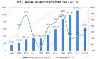 解决算命预测,提升网站流量的SEO优化策略-内容深度与实践指南