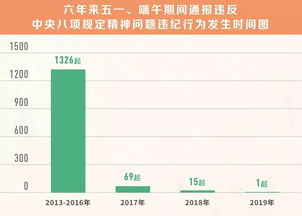 车辆底盘7cm蹭痕处理方法-专业维修技巧解析