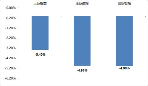离婚后第一年如何重建生活-心理与实际行动指南