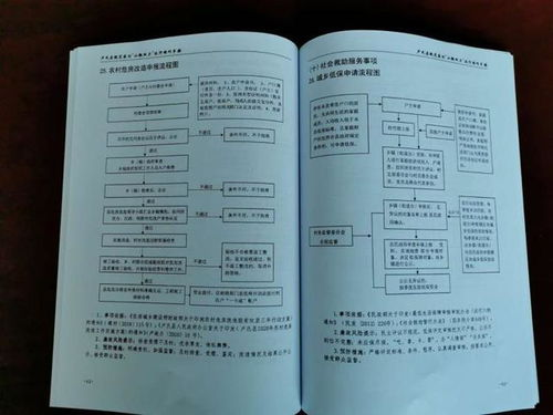 房产证更改名字低成本策略解析