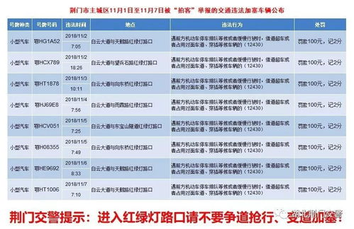 直行右拐事故责任判定,交通规则解析-责任归属案例分析