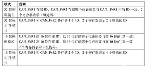 伤残定级流程解析-时间节点与关键步骤详解