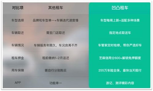 房屋租赁合同押金与水电费用解析-合同条款详解