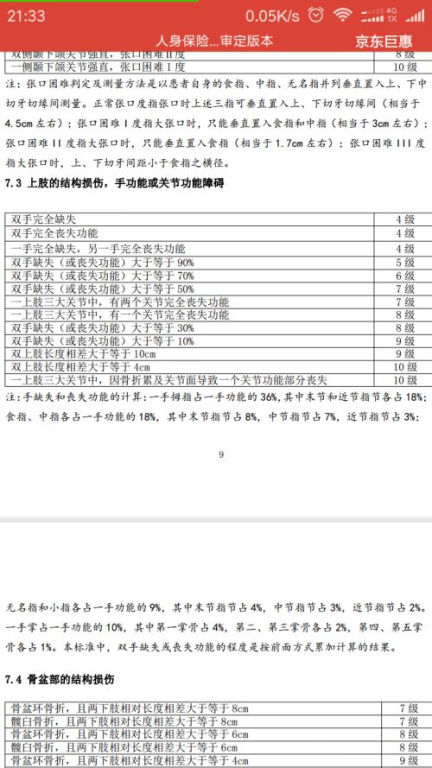 一只眼视神经损伤伤残等级评定-法律标准与医学评估