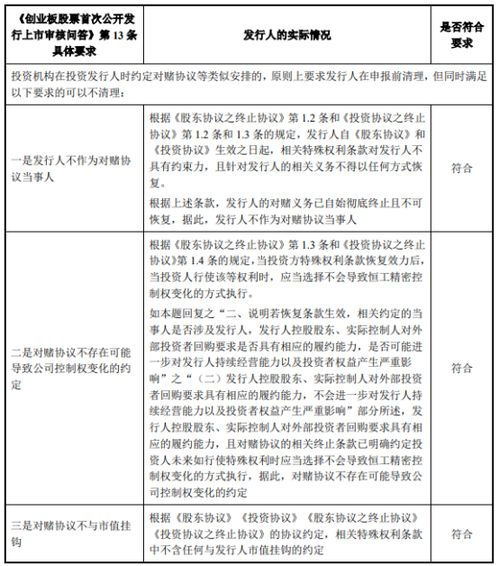 买卖合同有效期证明全攻略-法律依据与操作流程