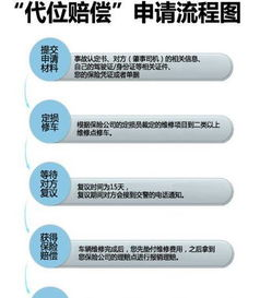 一、赔偿标准与法律规定