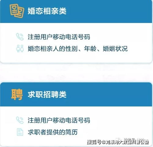 房屋中介如何做租房合同
