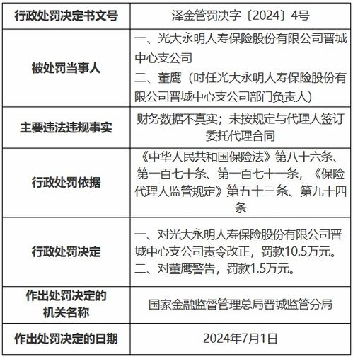 合同代签的有效性分析