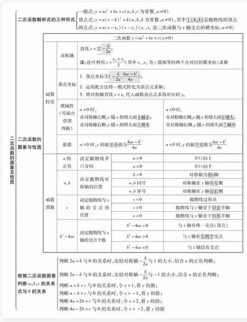 未婚分手，彩礼归属问题解析