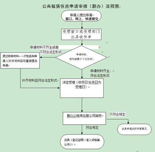 母猪保险理赔难题：拒绝赔偿的应对策略