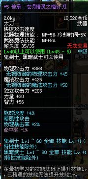 一、了解女鬼剑基础特性