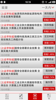 一、官网最新资讯解读