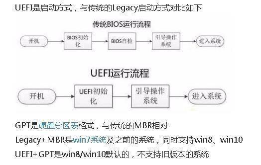 一、选择官方渠道下载的重要性