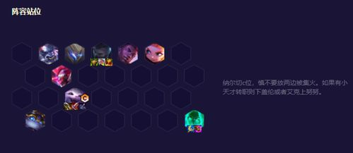 一、纳尔出装的核心原则