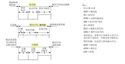 一、附魔台的工作原理与基本操作