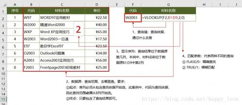 一、了解装备查询的重要性