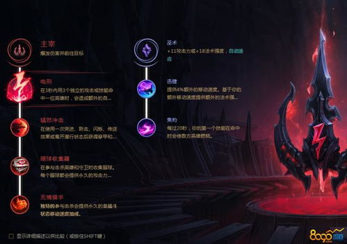 一、主符文选择：电刑增强爆发能力