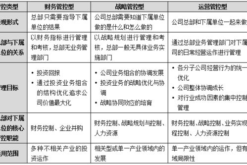 一、内丹价格影响因素解析