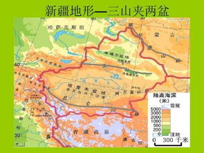 一、了解岛屿地形与资源分布