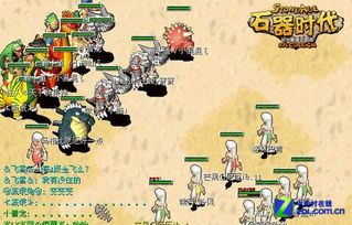 一、游戏网游的兴起与发展