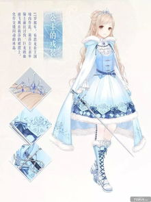 一、奇迹暖暖搭配师联盟的起源与发展