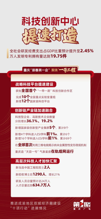 一、活动背景与规则了解