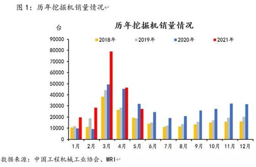 湖南三一重工,中国工程机械行业领导者-企业实力解析