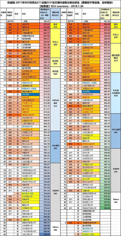 湖南高考分数线解析-历年趋势与志愿填报指南