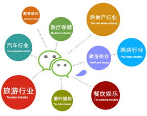 湖南环境生物职业技术学院,特色专业介绍-教育质量与就业前景分析