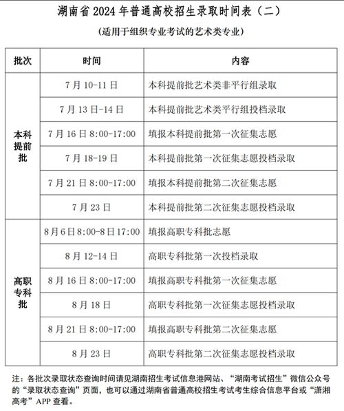 湖南高考时间安排及复习策略-2023年考试日程详解