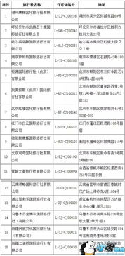 湖南省人社厅,职能与优化服务流程-促进就业与社会保障
