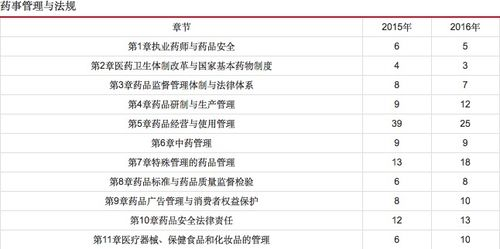 湖南省卫生人才网,求职招聘新渠道-平台使用详解