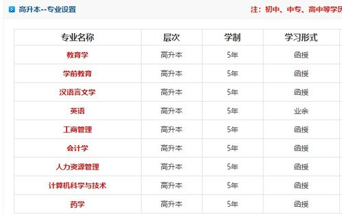 湖南师范大学分数线,历年变化与影响因素解析