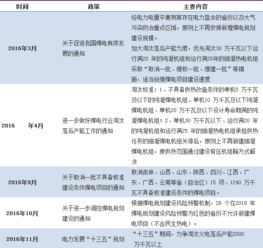 湖南火电,绿色发展与技术创新-产业转型升级解析