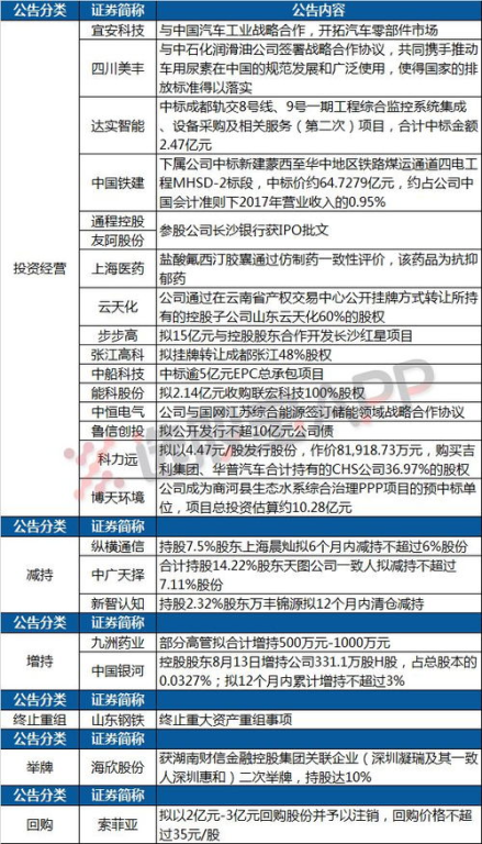 湖南金证,金融科技解决方案解析-业务创新与市场影响力分析