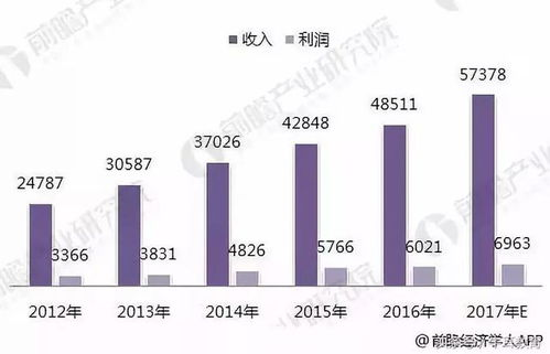 湖南人才发展现状与优化策略-地区经济新动力解析