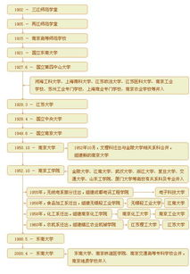 湖南盐业发展现状与市场前景分析-产业转型升级解析