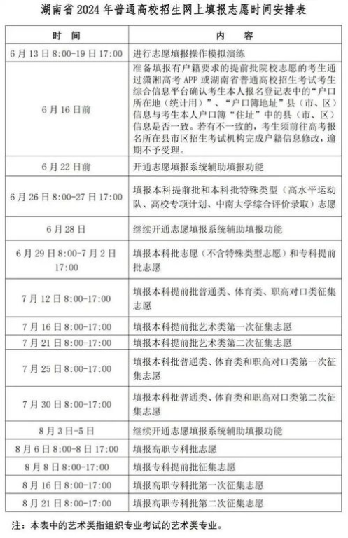 湖南考试院工作职能与考试流程解析-考生备考策略