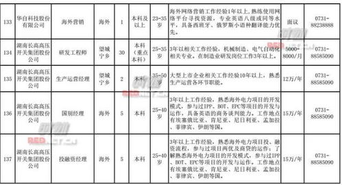 湖南省人事管理现状与优化策略-地方行政体系完善解析