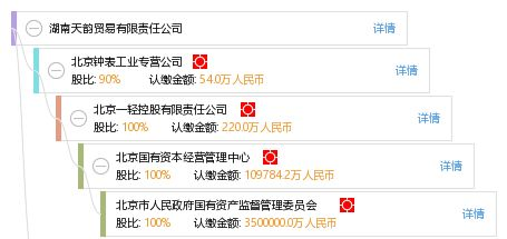 湖南电信客服电话,为您提供全方位通讯服务支持-详尽解答与指南