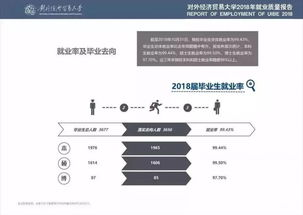 湖南省毕业生就业信息网,助力高校毕业生就业-平台使用指南