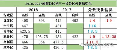 湖南大学研究生分数线,历年变化趋势与备考策略解析